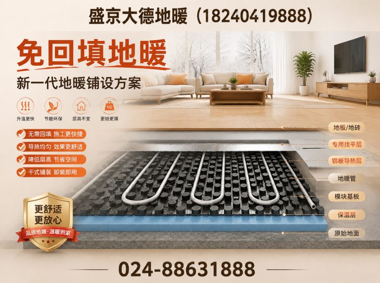 沈河区地暖安装展示图